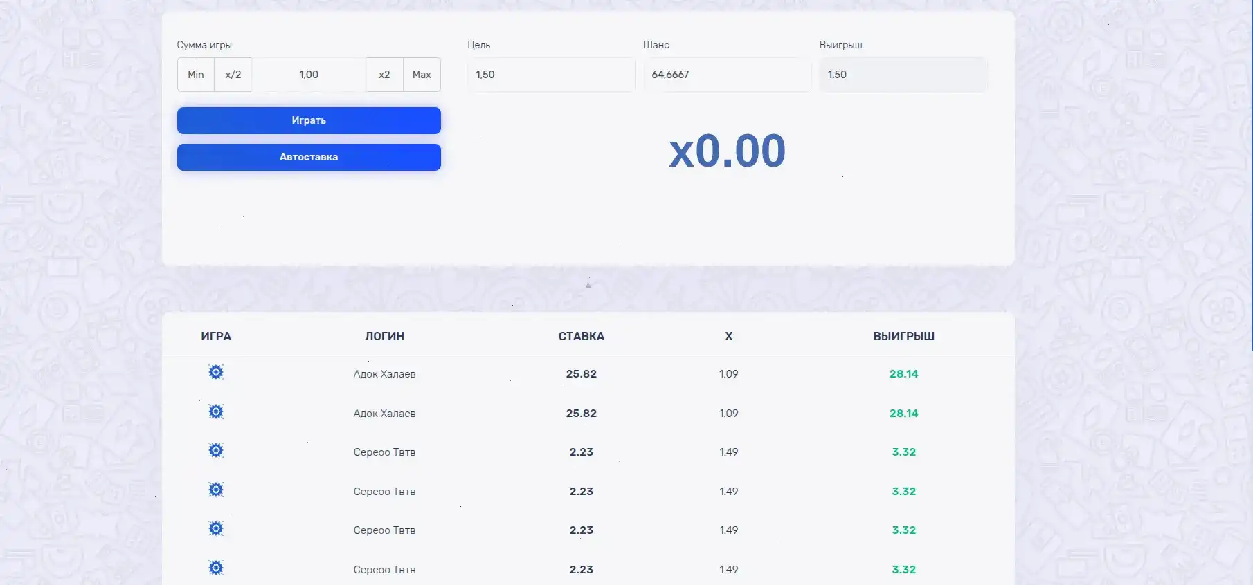 Интерфейс казино 1хслотс с играми